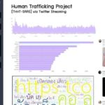 Thai Researchers Developing “AI” to Monitor the Human Trafficking Online Content.